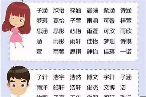 2023取名字庫|2023年男孩起名大全 男孩取名字寓意好的名字